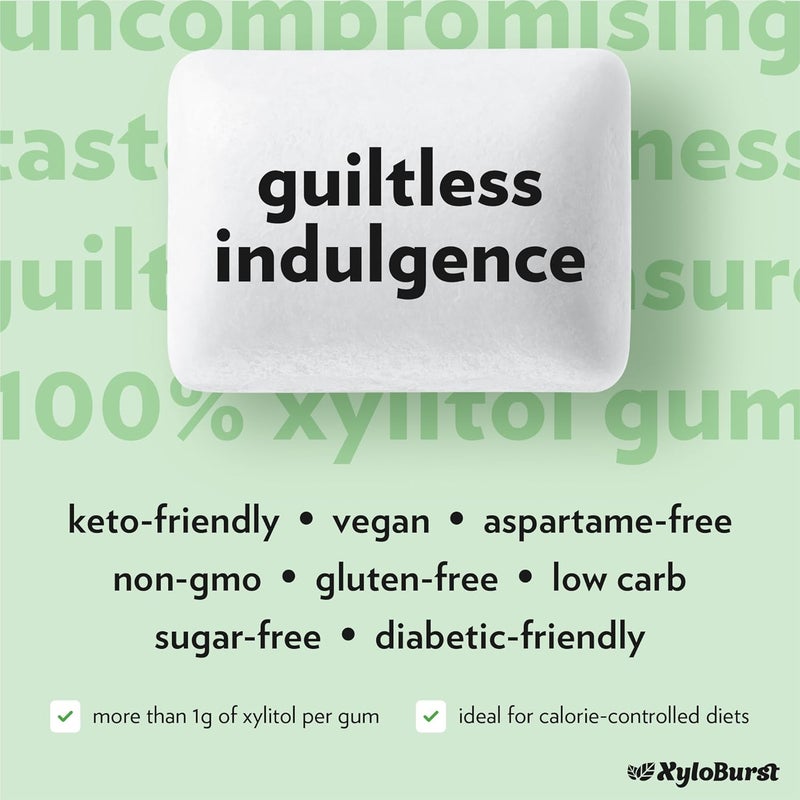 XyloBurst Sugar-Free Spearmint Gum - 100 Count - Image 5